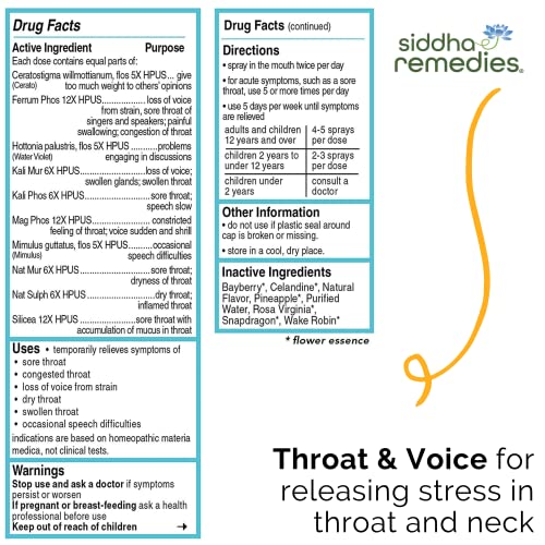 Siddha Remedies Throat & Voice Homeopathic Oral Spray for Sore, Strained Throat | Helpful Siddha