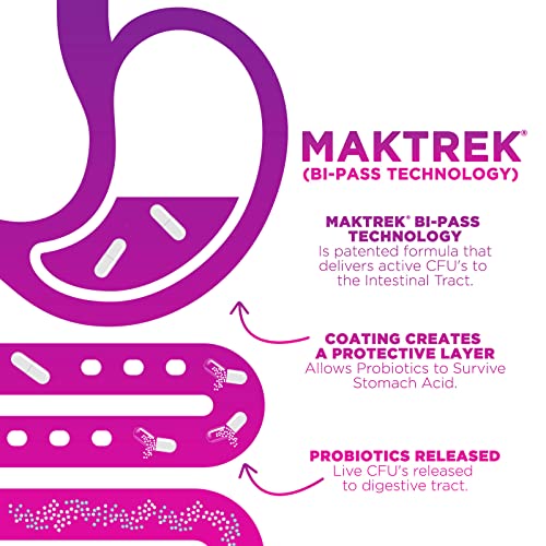 Probiotics, 60 Billion CFU per Serving, Probiotic with Prebiotics for Digestive & Immune Health Nature's Nutrition