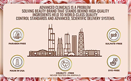 Advanced Clinicals Bulgarian Rose Anti Aging Vitamin E Moisturizer Body Lotion & Face Advanced Clinicals