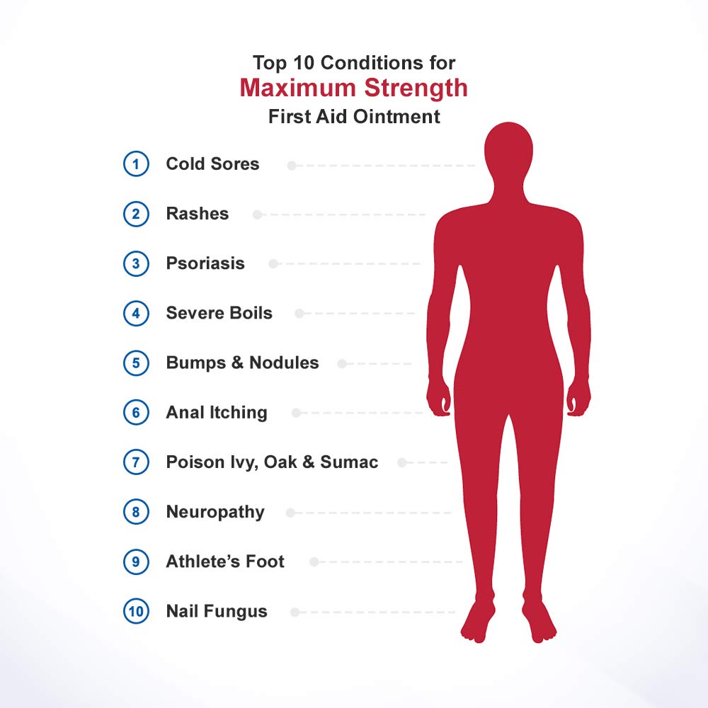 emuaid EMUAIDMAX Ointment 2oz - Eczema Cream. Maximum Strength Treatment emuaid