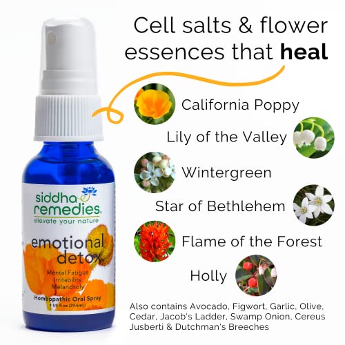 Siddha Remedies Emotional Detox Homeopathic Oral Spray for Melancholy, Irritability Siddha