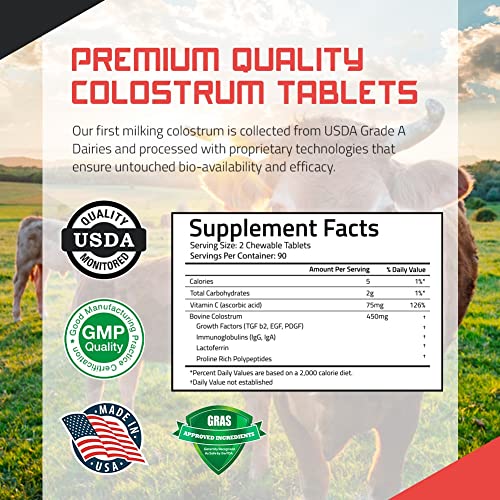 Bovine Colostrum Chewable Tablets - TBR Labs - with Immunoglobulins and Lactoferrin TBR Labs