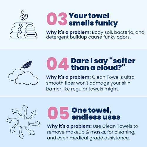 Clean Skin Club Clean Towels XL, Dermatologist Approved, 100% USDA CLEAN SKIN CLUB