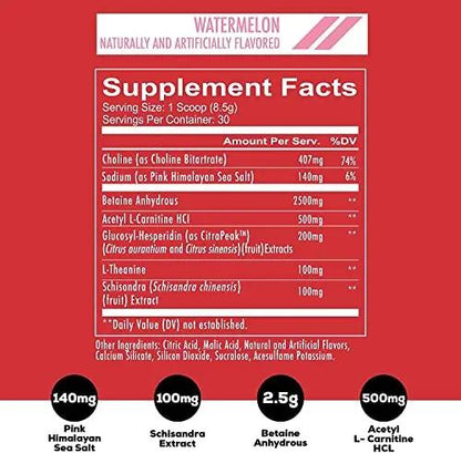 REDCON1 Total War Preworkout (Blue Lemonade) & Big Noise Non-Stim Preworkout Powder (Watermelon) Stack - Pre Workout Duo for Energy, Focus & Endurance - Keto (2 Products, 30 Servings Each)