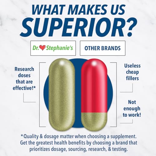 Blood Sugar 24 Hour - 7 in 1 Formula with Cinnamon, Banaba, Chromium, Milk Thistle Pharmaganics