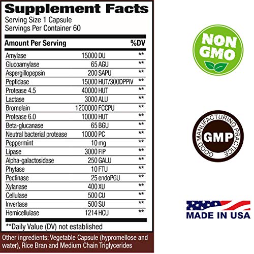 Best Digestive Enzymes for Women & Men with Lactase Lipase Amylase Dr. Matthew