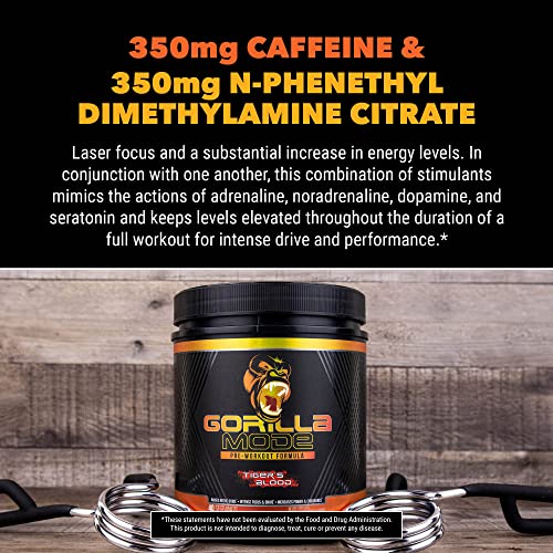 Gorilla Mode Pre Workout - Massive Pumps · Laser Focus · Energy · Power - L-Citrulline Gorilla Mind