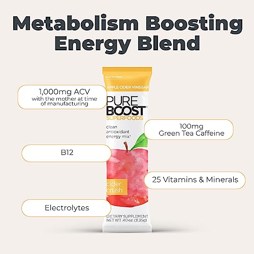 Pureboost Apple Cider Vinegar Superfoods Clean Energy Drink Mix, Boosted with 1,000 mg Pureboost