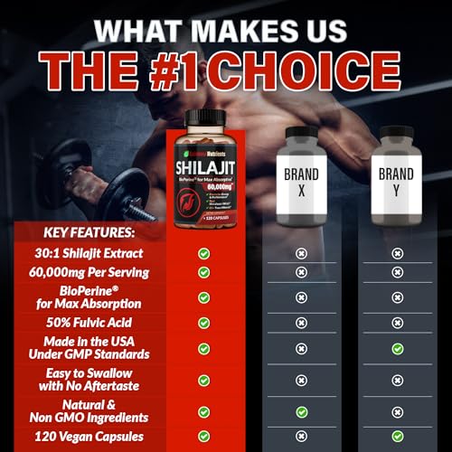 Pure Himalayan Shilajit Capsules Supplement (60,000mg+ Absorption Enhancer+50% Rainbow Nutrients, LLC