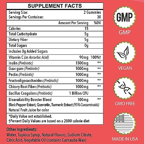 Fiber Gummies for Adults-Probiotic & Prebiotic Fiber Gummies for Men & Women Herodianow