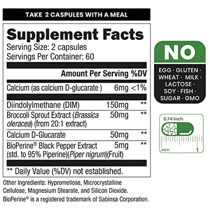 Zenavea Dim Supplement, Hormone Balance for Men with Dim & BioPerrine - Estrogen Blocker for Men