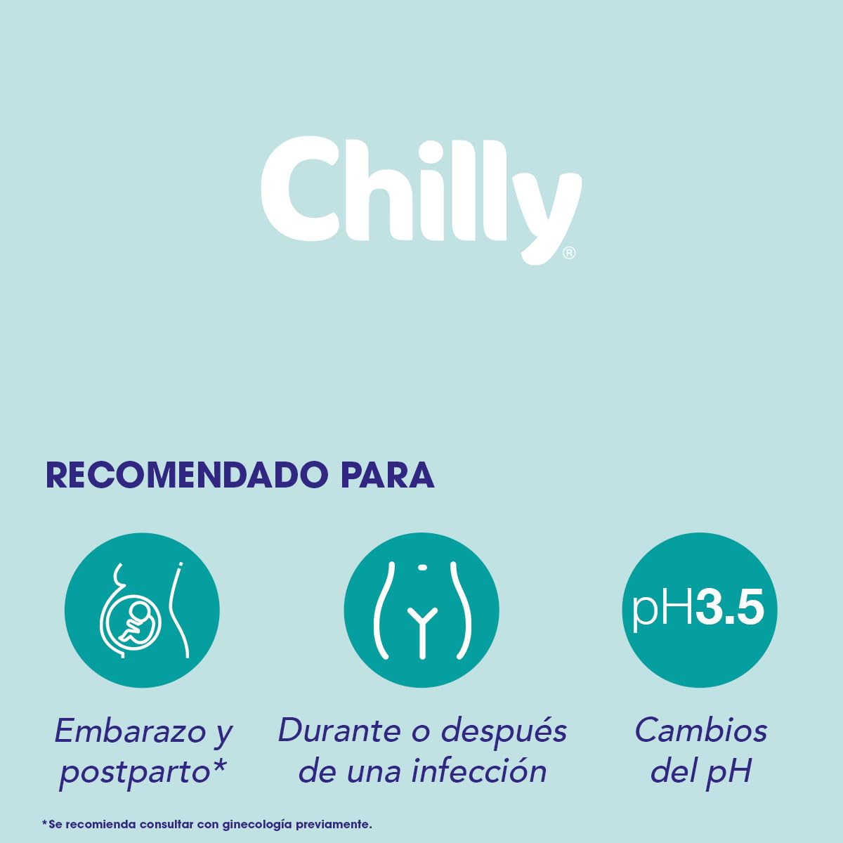 Chilly:"pH 3.5" Extra Protective Intimate Cleanser 6.76 Fluid Ounce (200ml) Package Chilly