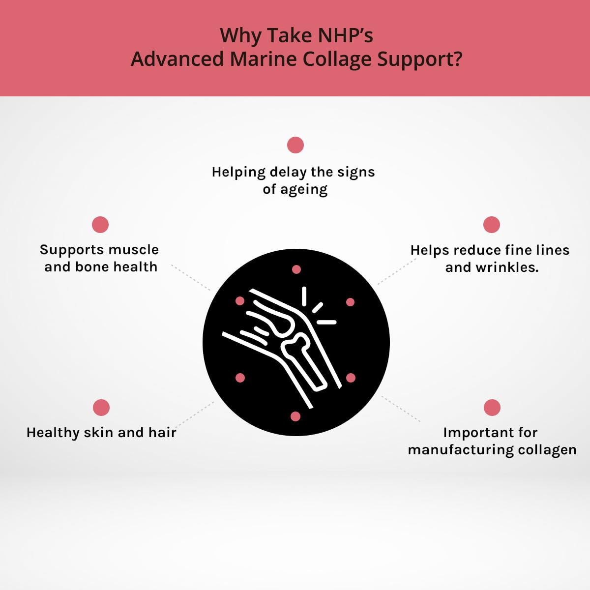Advanced Marine Collagen Support, specifically Designed to Support Skin NHP The Natural Health Practice