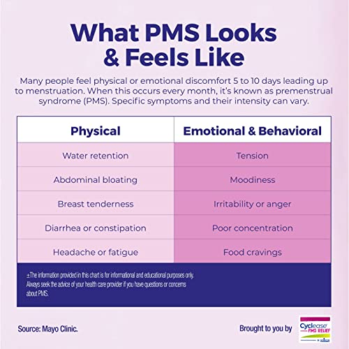 Boiron Cyclease PMS Relief Tablets for Symptoms from PMS of Bloating, Aches, Mood Swings, and Irritability Boiron