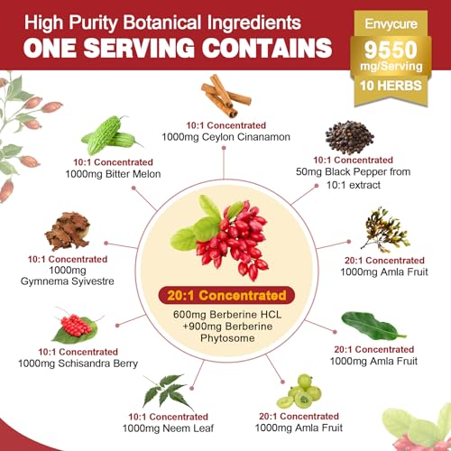 Berberine Supplement Organic 1500mg with Ceylon Cinnamon Bitter Melon & Banana Leaf envycure