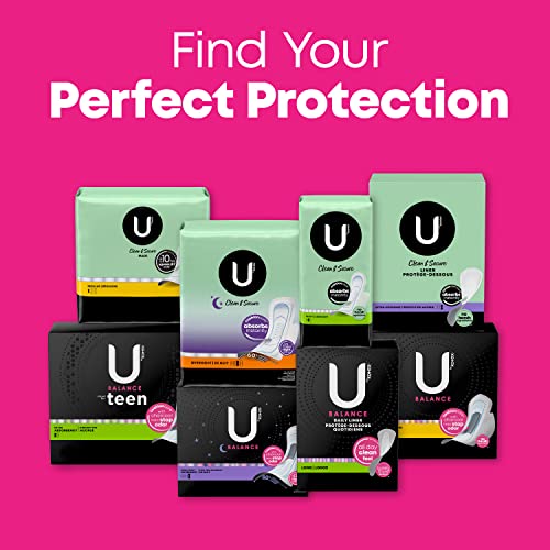 U by Kotex Balance Ultra Thin Overnight Pads with Wings, 38 Count U by Kotex