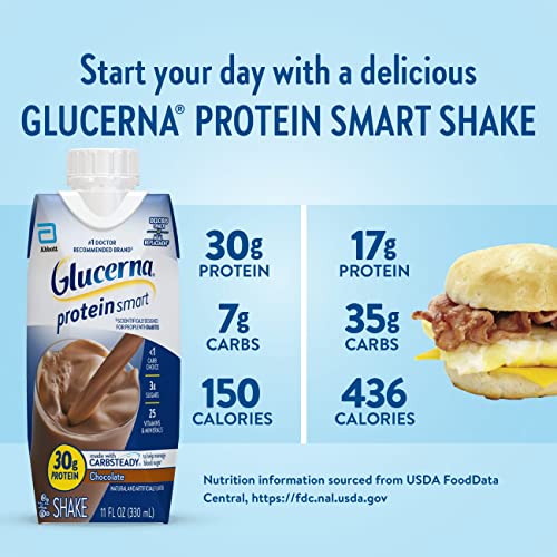 Glucerna Protein Smart Nutritional Shake, Diabetic Protein Drink, Blood Suga Glucerna