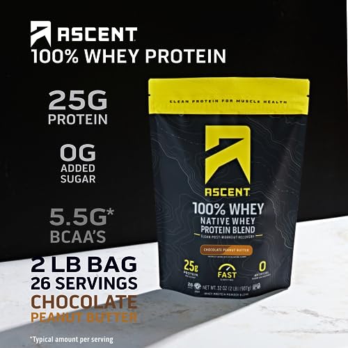 Ascent 100% Whey Protein Powder - Post Workout Whey Protein Isolate, Zero Artificial Ascent