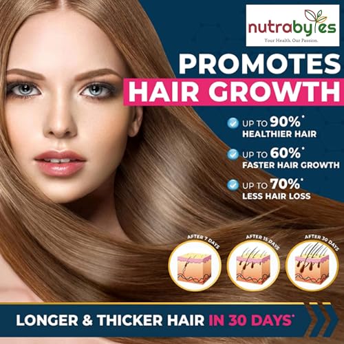 High Strength Marine Collagen with Hyaluronic Acid, Retinol and Vitamin C NUTRABYTES