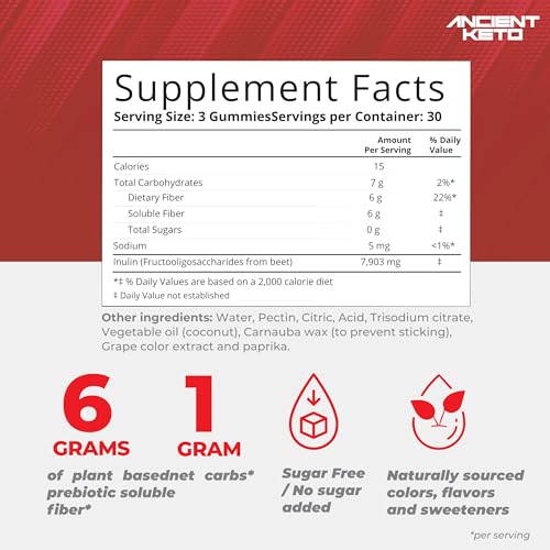 Sugar Free Keto Fiber Gummies for Adults | Keto Vitamin Supplement Ancient Keto
