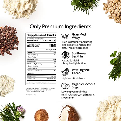 Promix Whey Protein Powder, Raw Chocolate - 2.5lb Bulk - Grass-Fed & 100% All ProMix Nutrition