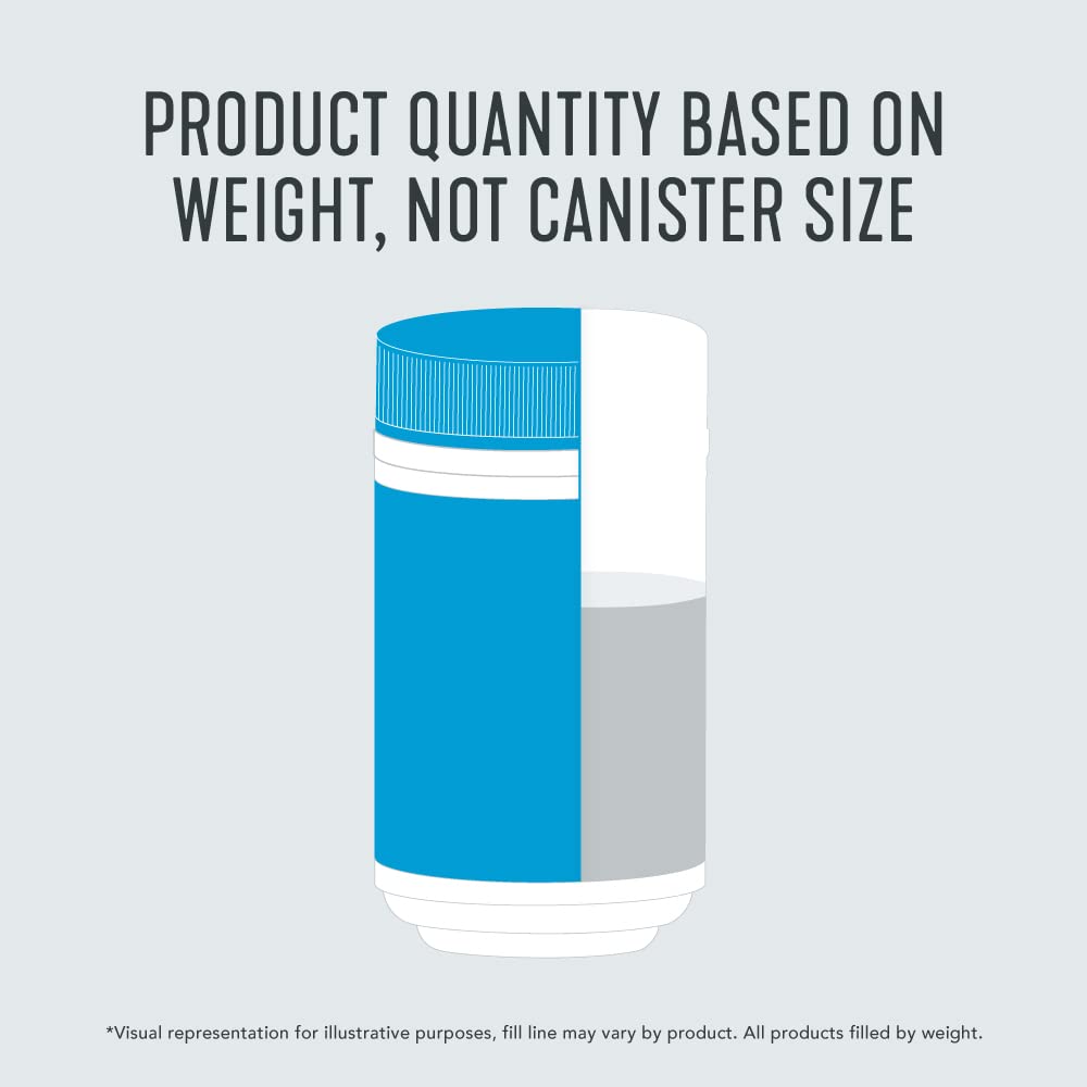 Vital Proteins Collagen Peptides Powder Supplement (Type I, III) - Hydrolyzed Collagen VITAL PROTEINS