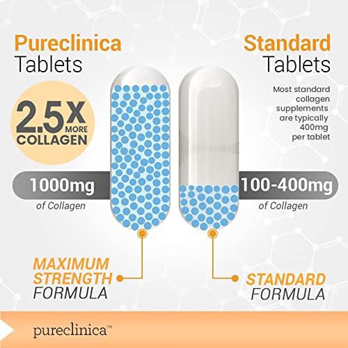 UltraColl Marine Collagen 1000mg x 180 tablets (6 months supply). The only patented anti-aging collagen types I, II, III, and VII. Pureclinica