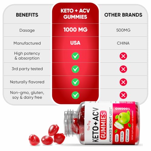 Desi Buy Keto ACV Gummies Advanced Wеight Lоss, Boost Metаbolism with Apple Cider Desi Buy