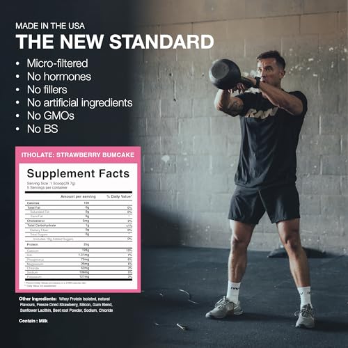 RAW Whey Isolate Protein Powder, Strawberry BumCake (CBUM Itholate Protein) RAW