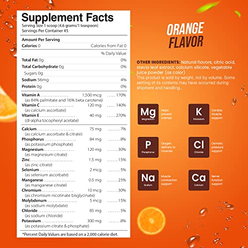 Electrolyte Powder - Refreshing Workout Recovery Electrolytes, Sugar Free, Gluten Free Pride Naturals, Inc