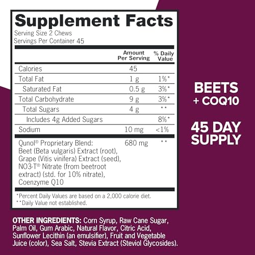Qunol Beets Chews for Blood Pressure Support, 3 in 1 Beets + CoQ10 + Grape Seed Extract Qunol