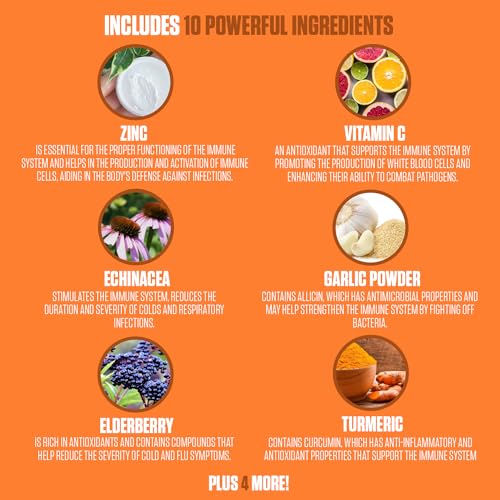 Emergency Immune Extra Strength 10-in-1 | #1 Rated Immune System Support Supplement EPN Supplements