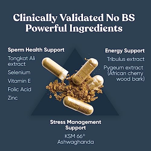 Conception For Him – Fertility Supplements for Men, Male Fertility Booster & Prenatal Eu Natural