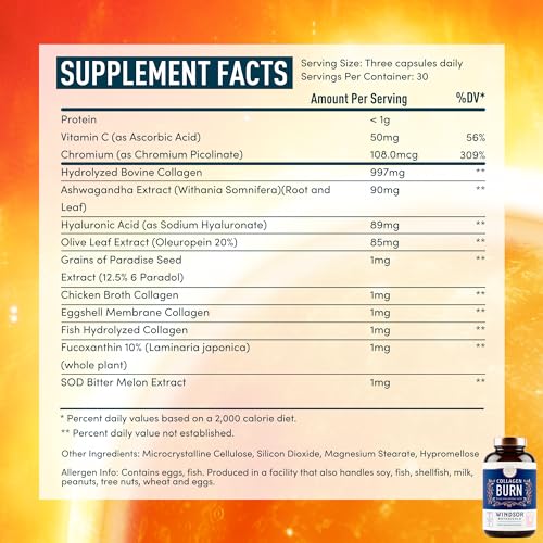 Thermogenic Multi Collagen Burn Capsules - Hydrolyzed Multi Collagen Complex Types WINDSOR BOTANICALS