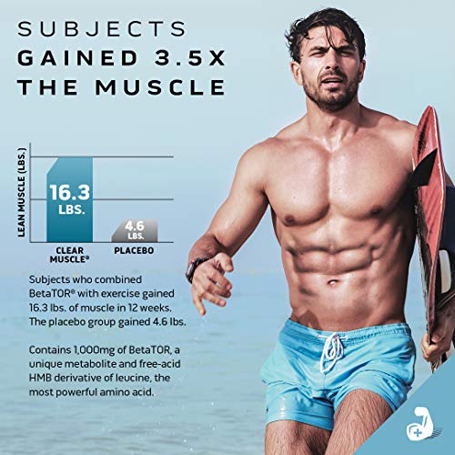 Muscle Recovery, MuscleTech Clear Muscle Post Workout Recovery, Muscle Builder MuscleTech