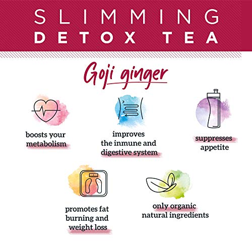 Dr. Zisman ZT Slimming - Goji-Ginger Detox Blend - Healthy Weight Management Organic Dr. Zisman ZT Slimming Tea
