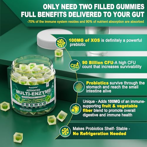 Sugar Free Digestive Enzymes Gummies 1000mg - Break Down Food Quickly - Chewable EnvyCure