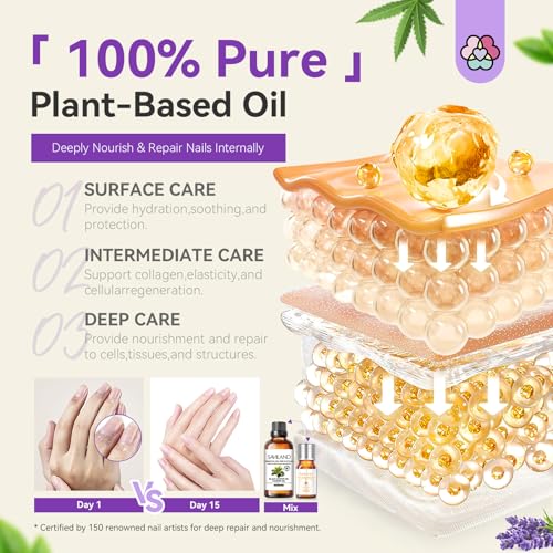 SAVILAND Essential Oils for Cuticle Nails: 100% Pure Natural Essential Oil Tea Tree Lavender Jasmine SAVILAND