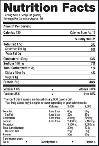 BPI Sports Best Protein, Chocolate Brownie, 5.1 Pound BPI Sports