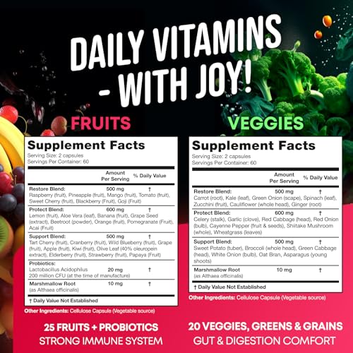 Fruits and Veggies Supplement - High Fiber Supplement for Immunity, Gut & Energy JOYLI Nutrition
