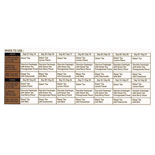 Hyleys Detox Tea for Cleanse and Weight Loss - 28 Day Kit - 84 Tea Bags (9 Pack) HYLEYS