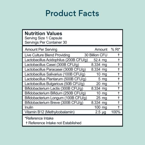 Bettervits Probiotic Complex | 30B CFU | Gut Health | Digestion | Bloating | IBS Bettervits