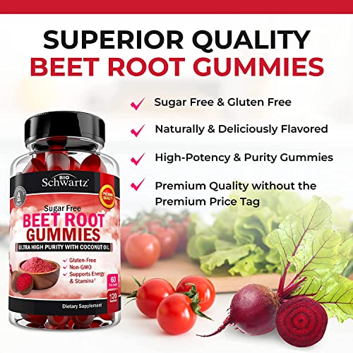 Sugar Free Beet Root Gummies - Nitric Oxide Beet Chews Infused with Coconut Oil BioSchwartz