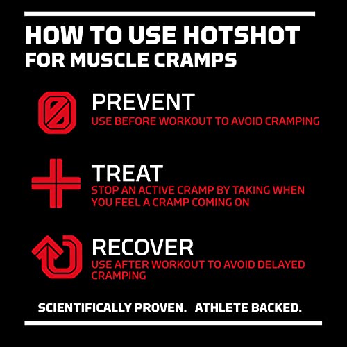 HOTSHOT Sports Shot Muscle Cramp Relief, All Natural Liquid Sports Drink, Scientifically HOTSHOT