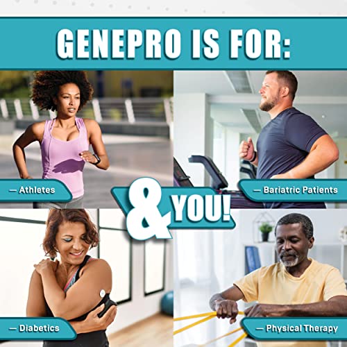 Genepro Unflavored Protein Powder - New Formula - Lactose-Free, Gluten-Free Genepro Gen. 3 The Protein Solution