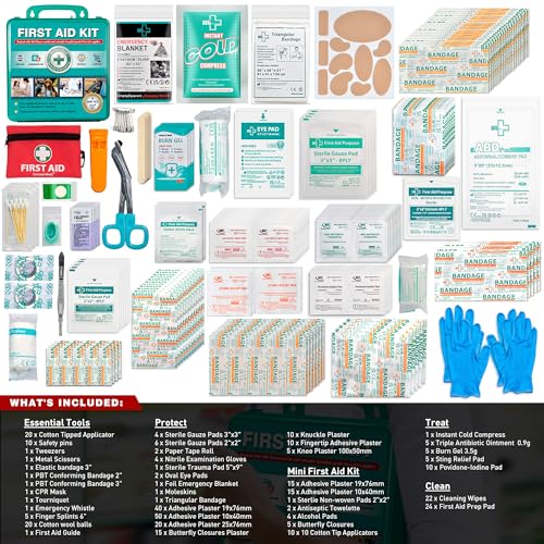 General Medi 360 Pieces Hardcase First Aid Kit - Comprehensive Large First Aid Box General Medi