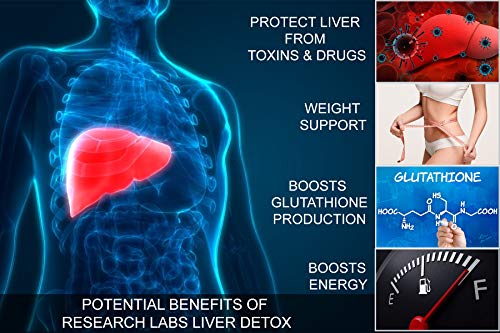 Research Labs 2 fer 1 Ad - Advanced Keto Diet Pills Supplement w/ Apple Cider Vinegar Research Labs